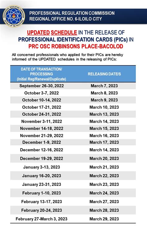 prc in iloilo